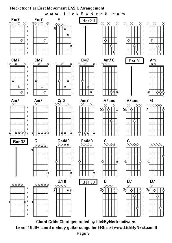 Chord Grids Chart of chord melody fingerstyle guitar song-Rocketeer-Far East Movement-BASIC Arrangement,generated by LickByNeck software.